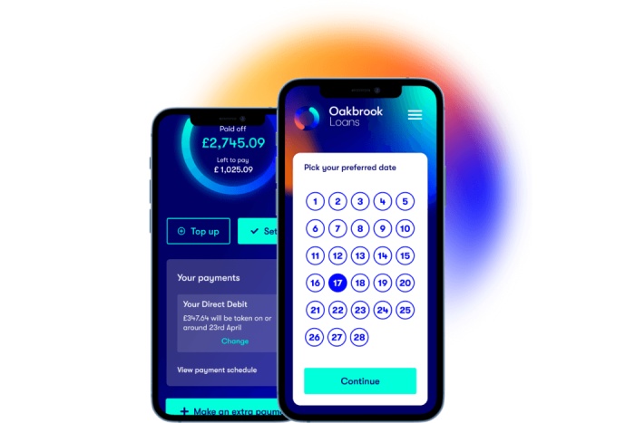 Payment Date