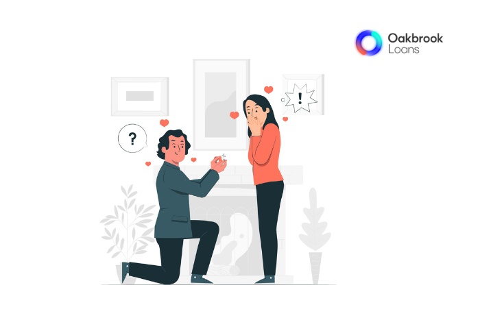 Money and marriage